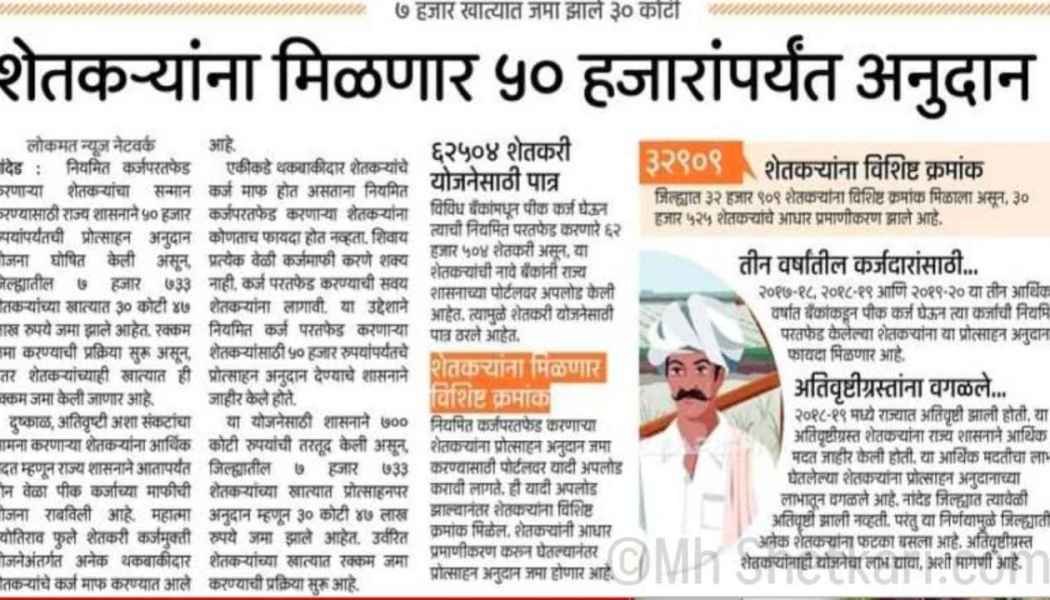 50 हजार रुपये अनुदान; गावनिहाय लाभार्थी यादी २०२४, महात्मा ज्योतिराव फुले शेतकरी कर्जमुक्ती योजना Karj Mafi Yadi
