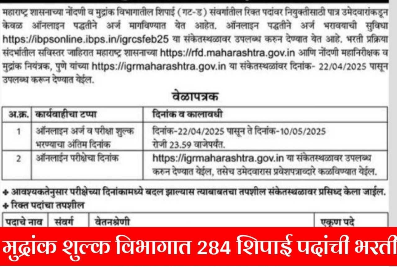 मुद्रांक शुल्क विभागात 284 पदांची भरती, येथे अर्ज करा, पगार ₹15,000 ते ₹47,600