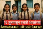 15 जूनपासून हजारो शाळांच्या वेळापत्रकात बदल; शाळा उघडण्याआधीच नवीन टाईम टेबल पहा! Maharashtra School New Timetable 2025